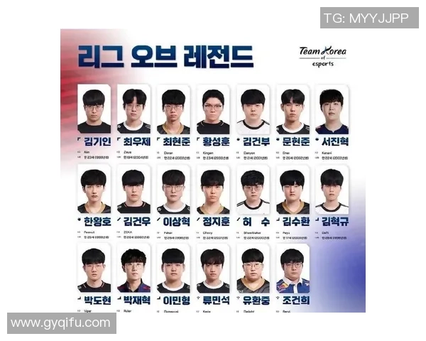 2023年英雄联盟团队协作排行榜揭晓RNG战队表现卓越位居第一 2023年英雄联盟团队协作排行榜揭晓RNG战队表现卓越位居第一