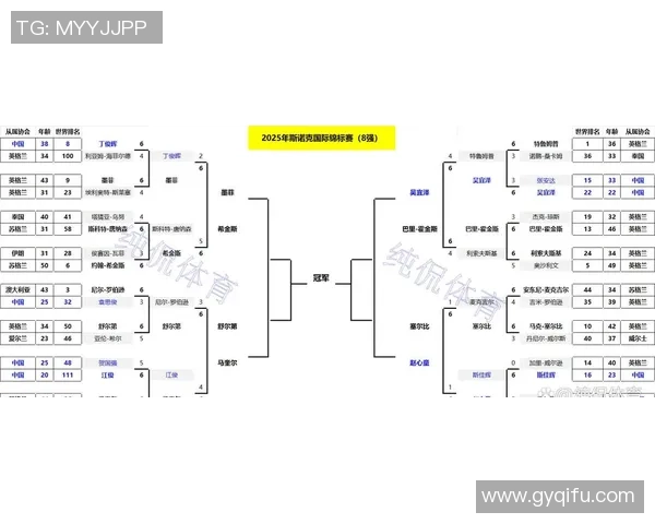 上海网球队在世界杯预选赛中的速度表现分析与点评 上海网球队在世界杯预选赛中的速度表现分析与点评