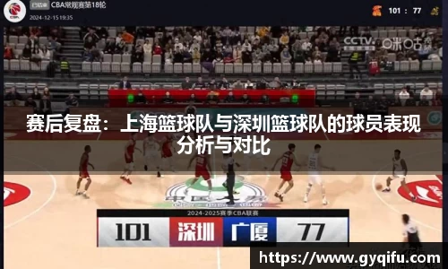 赛后复盘：上海篮球队与深圳篮球队的球员表现分析与对比
