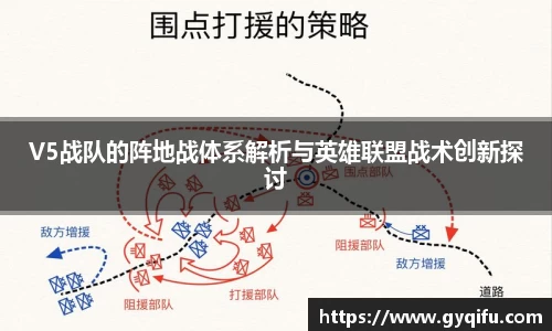 V5战队的阵地战体系解析与英雄联盟战术创新探讨